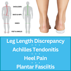 Heel Lifts / Gel Heel Cushions